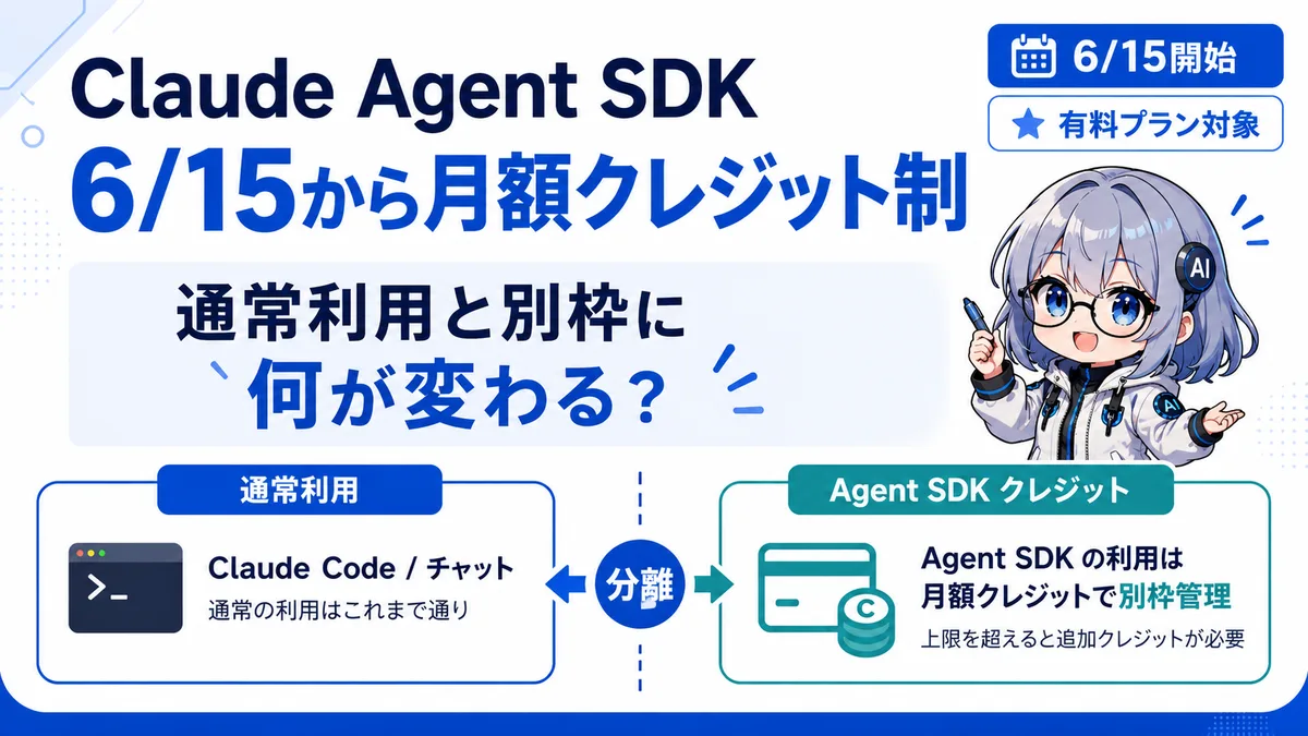 6月15日からClaude有料プランのAgent SDK利用が月額クレジット制に。通常利用との分離で何が変わるか