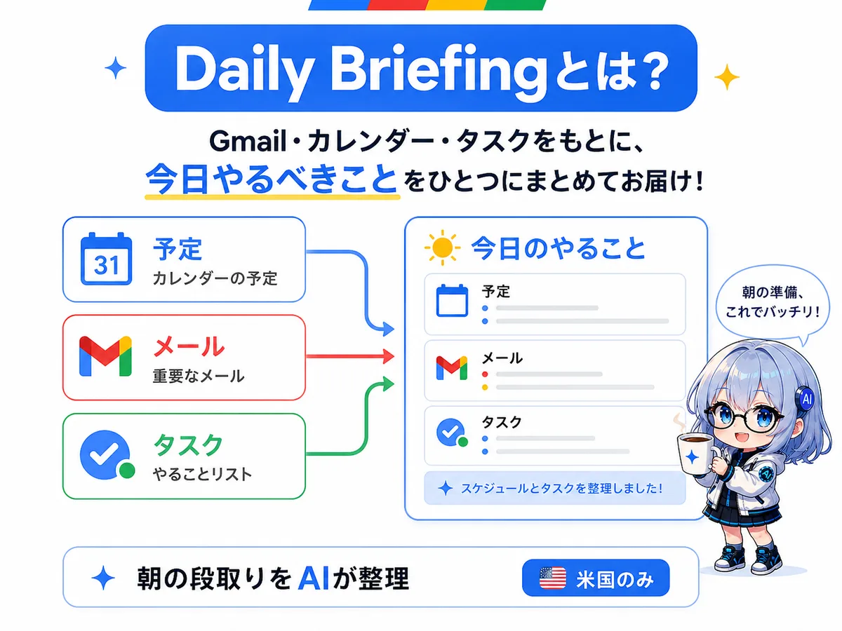 Daily Briefingとは？Gmail・カレンダー・タスクをもとに今日やるべきことをまとめてお届け。米国のみ提供中
