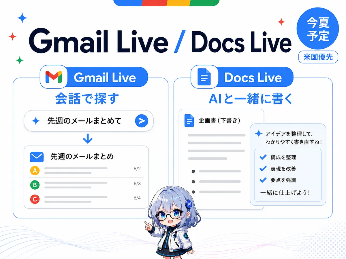 Gmail Live / Docs Live。Gmail Liveは会話で探す、Docs LiveはAIと一緒に書く。今夏予定・米国優先