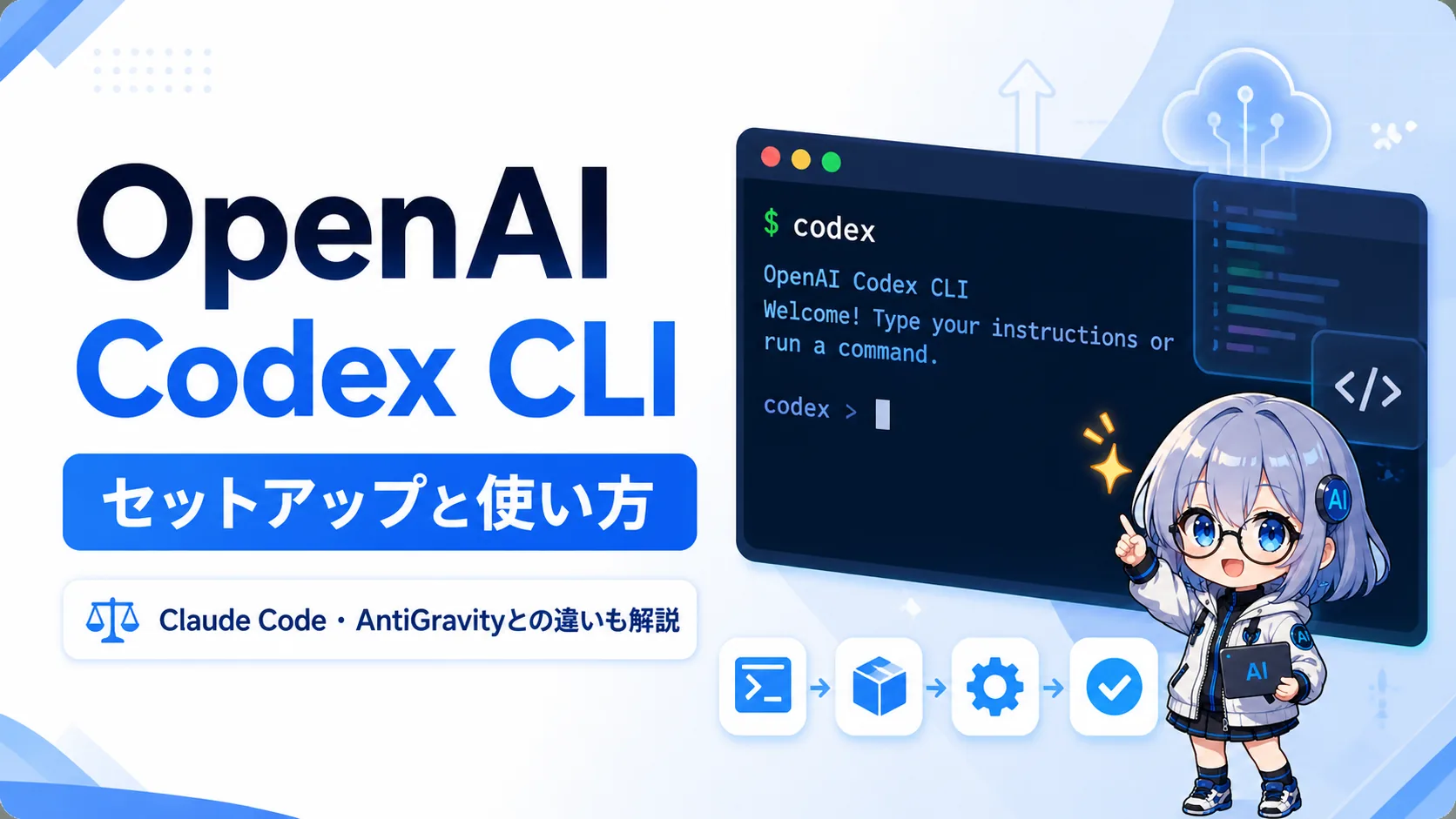 OpenAI Codex CLIのセットアップと使い方。Claude Code・AntiGravityとの違いも分かりやすく解説