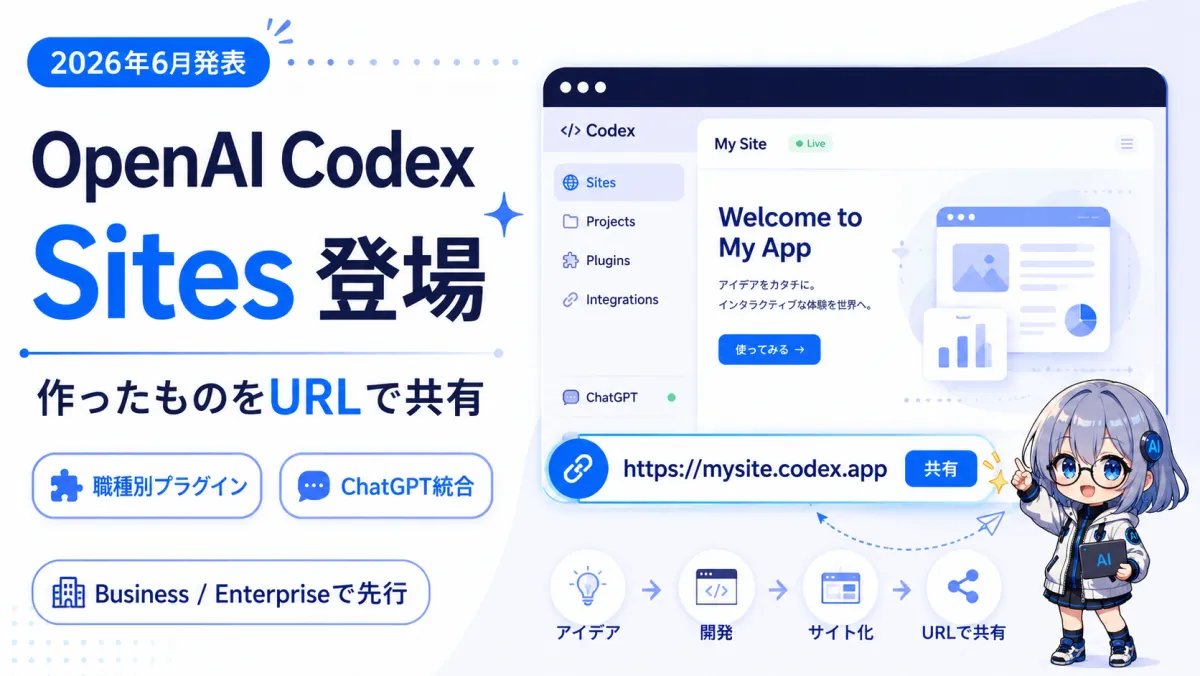 OpenAIがCodexを大型アップデート。成果をURLで共有できる「Sites」とロール別プラグインを発表