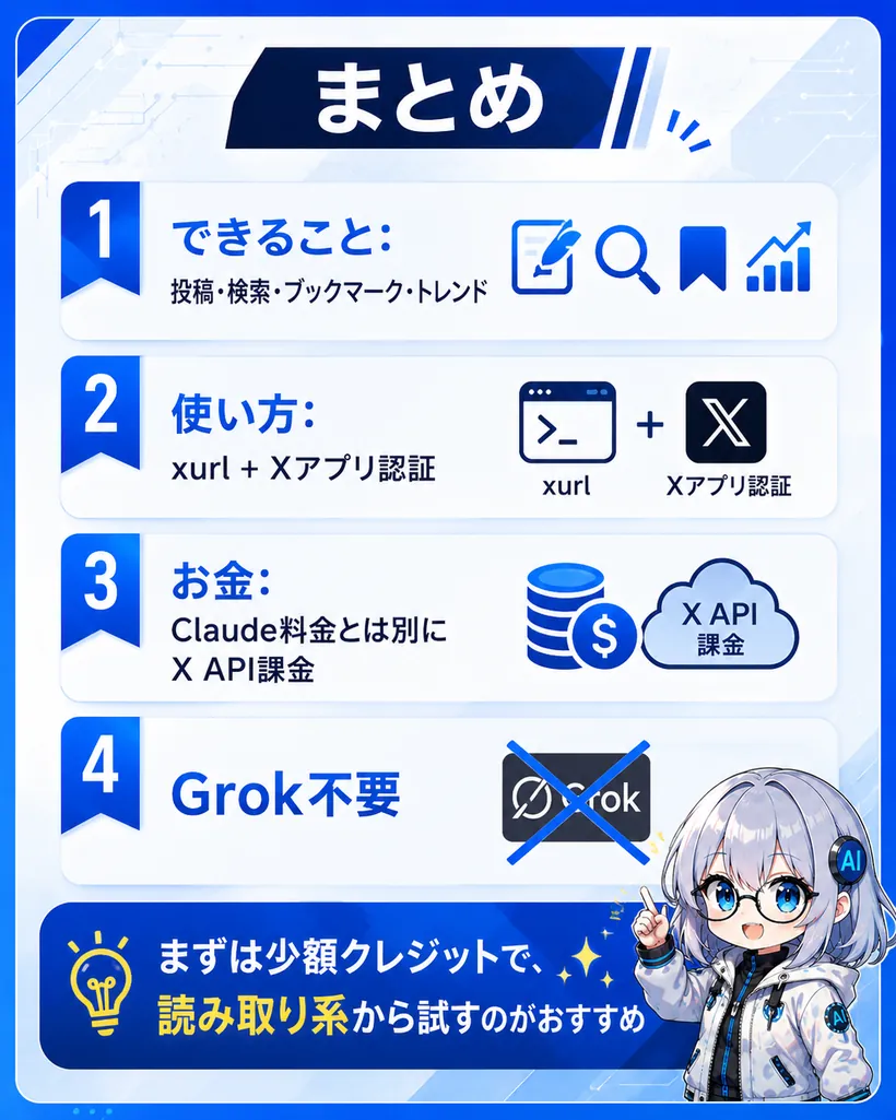 X MCPまとめ：できること（投稿・検索・ブックマーク・トレンド）、使い方（xurl＋Xアプリ認証）、お金（Claude料金とは別にX API課金）、Grok不要。まずは少額クレジットで読み取り系から試すのがおすすめ